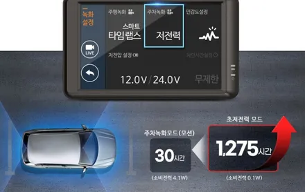 [경기광주썬팅] 쉐보레 말리부 루마 버텍스 700 썬팅 시공 & 파인뷰 LX5000 파워 블랙박스 장착까지! / 광주 송정동