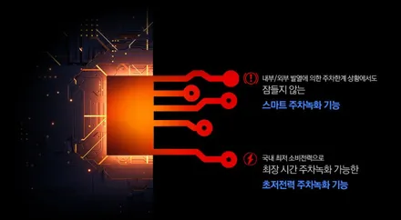 [경기광주썬팅] 트레일 블레이저 뉴스마일 루마 버텍스 틴팅 / 블랙박스 아이나비 QXD5000 / 광주 송정동