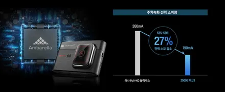 [경기광주썬팅] 제네시스 GV70 3M NR 시공 / 블랙박스 아이나비 Z5000 플러스 / 광주 송정동