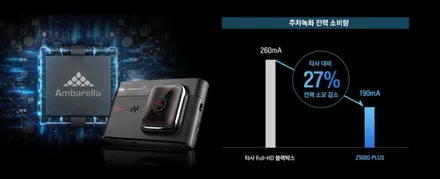 경기광주썬팅 : 현대 아이오닉5 루마 버텍스 700 썬팅시공 & 아이나비 Z5000 플러스 블랙박스 장착까지 뉴스마일에서..!! / 광주 송정동
