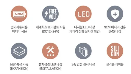 BMW X7 40i 드라이브 버텍스 900, 아이나비 QXD5000 / 경기광주썬팅 뉴스마일 / 광주 송정동