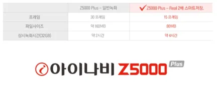 [경기광주썬팅] 현대 그랜저 IG 하이브리드 루마 버텍스 500 썬팅 시공 & 아이나비 Z5000 플러스 블랙박스 장착까지! / 광주 송정동