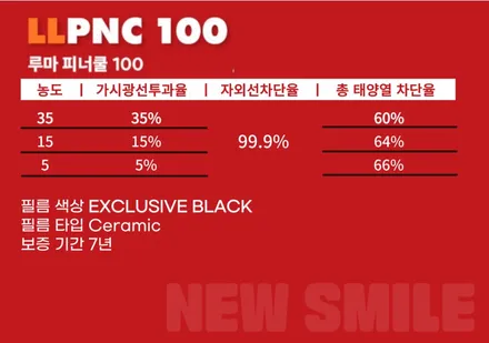 경기광주썬팅 테슬라모델Y 루마피너쿨100 / 광주 송정동
