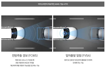제네시스 GV80 3.0 디젤 래티튜드, 블랙박스 아이나비 Z5000 / 경기광주썬팅 뉴스마일 / 광주 송정동