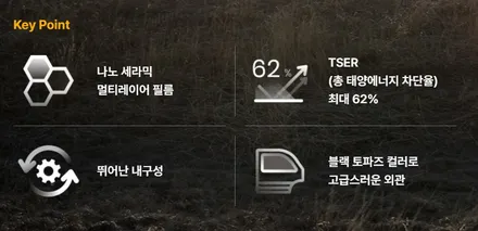 경기광주캐스퍼썬팅 쏠라가드 토파즈IR 시공 / 광주 송정동