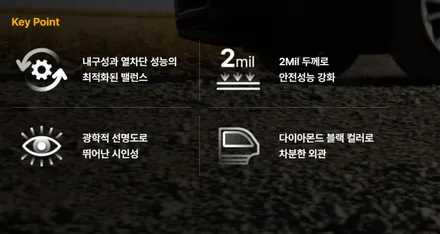 경기광주티벡스 캐스퍼썬팅 솔라가드 베럴G 파인뷰SF3000 / 광주 송정동