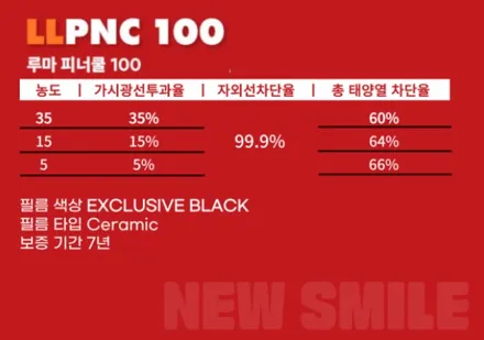 경기광주썬팅 테슬라 모델3 루마피너쿨100 / 광주 송정동