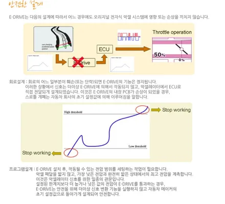 모하비 쉐도우 E드라이브 장착하기                            연비 출력 두마리토끼를 한번에 잡으세요 / 대전, 세종, 천안