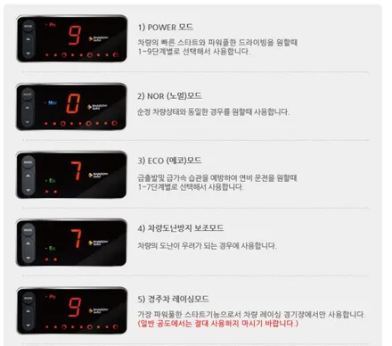 모하비 쉐도우 E드라이브 장착하기                            연비 출력 두마리토끼를 한번에 잡으세요 / 대전, 세종, 천안