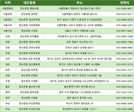 K7 프리미어 | 요즘 핫한 썬팅집?! 조오오온 쓴!!! 그리고 PPF / 영등포구 당산동