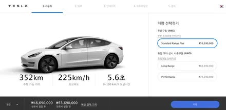 TESLA MODEL3 | 테슬라 대란을 대비하자! / 영등포구 당산동