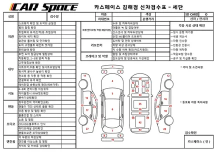 K5 오로라 블랙펄, 신차검수를 진행해보았습니다. / 김해시 어방동