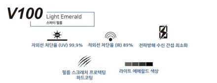 카스페이스 김해점에서 쏘나타 티나인 V100으로 진행하니 찰떡이네 / 김해시 어방동