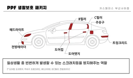 부산사하 신차패키지에서 GV70 시공했더니 존재 자체가 고급! / 부산 사하구 신평동