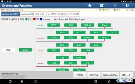 진주 BMW 520d 수입차 전면 앞유리 파손으로 교체 bmw정품유리 교체 과정 / 경남 진주