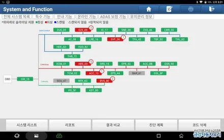 진주 아우디 자동차 A6 전면유리 교환 및 스미스 벨라 썬팅ADAS보정 및 시스템 스캔 / 경남 진주