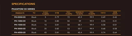 부산 사상 주례 마커스 오토모빌 스즈키 짐니 - 레이노썬팅 S5전면35%, 측후면15% 블랙박스 파인뷰LX5000 / 부산 사상구