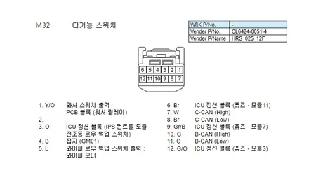 제네시스g80 RG3 스마트근접모듈,비밀번호 사용법 / 인천 계양구