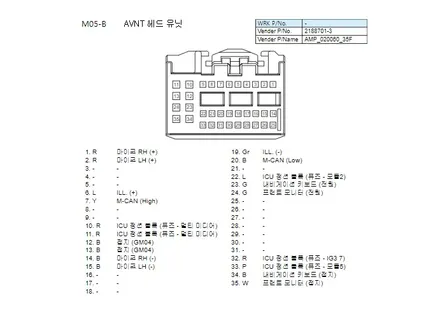 아이오닉5 개인택시 카카오콜미러링 덱스인터페이스 순정네비연동 시공 풀스토리 / 인천 계양구