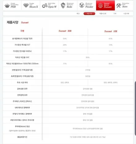 아우디a7 s7자동차썬팅 글라스틴트 선셋 컬러썬팅