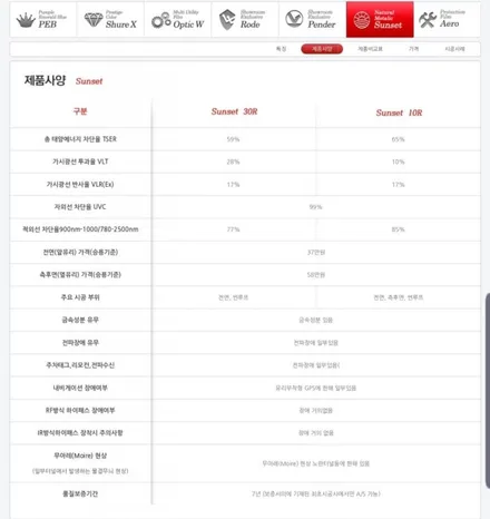 미니쿠퍼s 3도어 자동차 반사썬팅 너무잘어울리네요^^ 미니쿠퍼