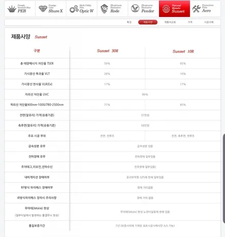 아우디A7 3.0TDI 글라스틴트 선셋 아우디a7썬팅 아우디썬팅 인천썬팅 자동차썬팅