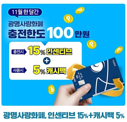 카니발 페리 하이리무진 순정 연동 엠비언트 튜닝 에이비클 광명 / 과천, 안양, 군포