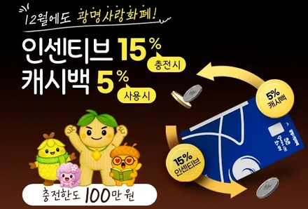 26년형 쏘렌토 순정 배선 손상 없는 엠비언트 튜닝 에이비클 광명 / 과천, 안양, 군포