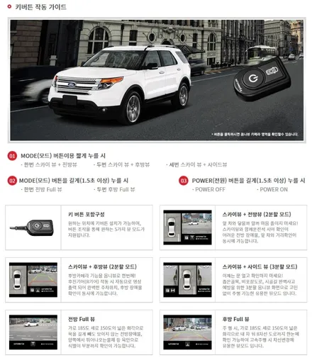 [국산차 어라운드뷰] 현대자동차 2014년 그랜져HG 옴니뷰360 어라운드뷰 장착