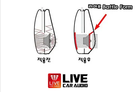 기아 K8 자출 오디오 튜닝 부족한 출력을 높이며 음질의 변화까지 커집니다 / 창원,마산,경남