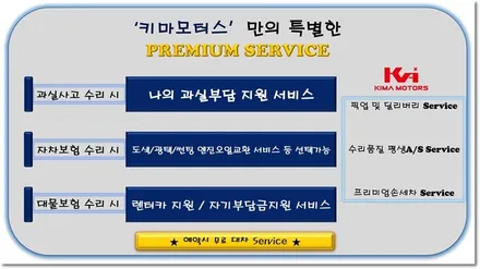 하남 사고수리 마세라티 기블리 키마모터스가 진리 / 경기 남양주 오남읍