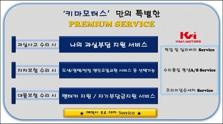 퇴계원 사고수리 미니쿠퍼 빨간색도 문제없다 / 경기 남양주 오남읍