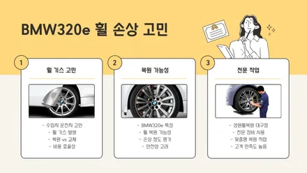 BMW320e, 휠 손상 복원할까 교체할까? / 대구 달서, 남구, 서구