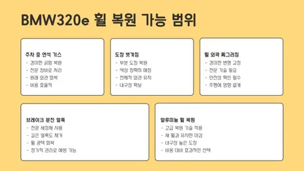 BMW320e, 휠 손상 복원할까 교체할까? / 대구 달서, 남구, 서구