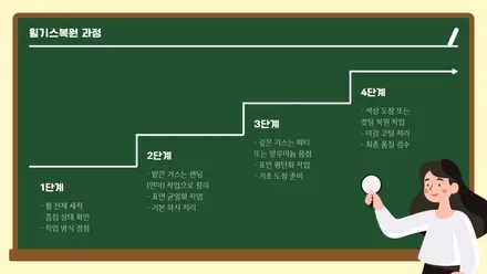 휠기스복원, 그냥 타면 더 망가질 수 있어요 / 대구 달서, 남구, 서구