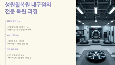 bmwixm60, 전기차 휠복원 주의할 점은? / 대구 달서, 남구, 서구