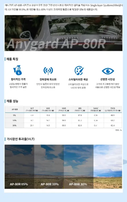 쏘렌토 애니가드 신차 썬팅-김제 우수카 / 김제시 요촌동