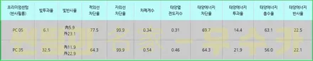 기아 K9 넥스가드 센텀 전체 썬팅 시공 - 우수카(김제썬팅) / 김제시 요촌동