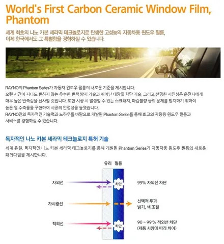 캐스퍼 아틀라스 화이트 신차 썬팅 레이노 S7 / 김제시 요촌동