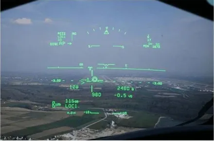 전북카니발튜닝 다비오HUD 순정매립형HUD 4세대카니발 카니발KA4전용HUD 헤드업디스플레이 전북튜닝 / 전북 김제 익산 군산 부안 정읍 고창 / 김제시 요촌동