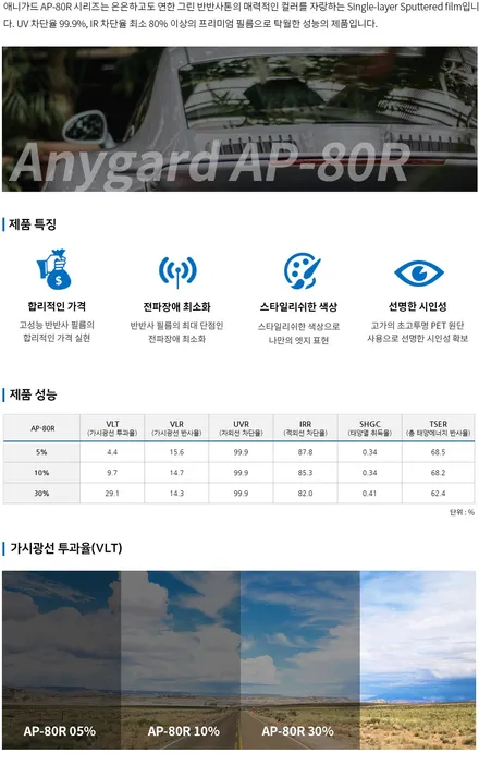 김제 썬팅 모닝 애니가드 시공 / 김제시 요촌동