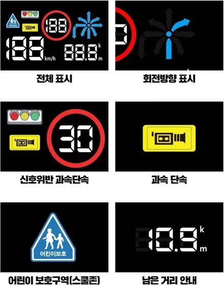 전북카니발튜닝 다비오HUD 순정매립형HUD 4세대카니발 카니발KA4전용HUD 헤드업디스플레이 전북튜닝 / 전북 김제 익산 군산 부안 정읍 고창 / 김제시 요촌동