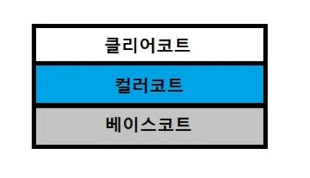 기아_쏘렌토mq4[전체크롬딜리트][3M 2080 유광블랙]세종랩핑/대전랩핑/청주랩핑/천안랩핑/공주랩핑/논산랩핑 / 세종 장군면