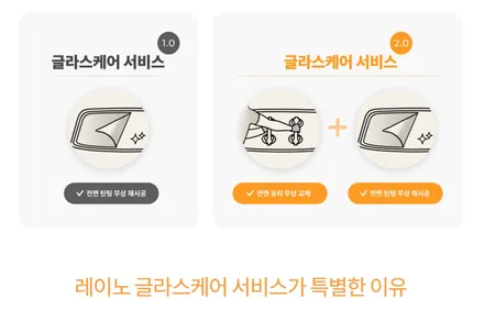순천 썬팅 전문 자동차세상 팰리세이드 레이노 크로마 시리즈 시공 / 순천시 연향동