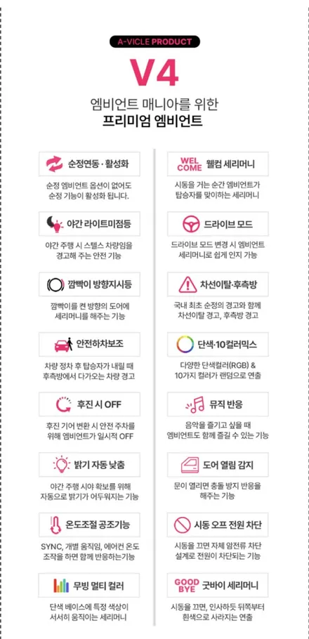 평택 투싼 nx4 엠비언트 라이트 시공 에이비클 순정연동 무빙 / 평택 통복동