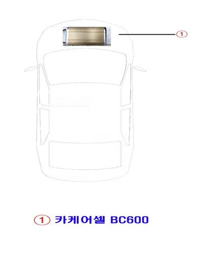 울산카오디오 / 카오디오는 전기가 중요하다 정답은 카 케어셀 BC600