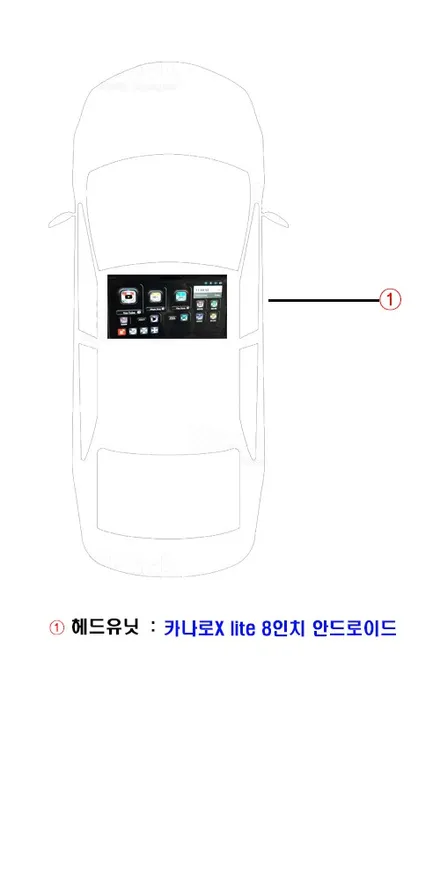 울산안드로이드카오디오 / 그랜드 카니발 안드로이드 8인치            순정방식의 카나로X-lite 안드로이드 카오디오 작업