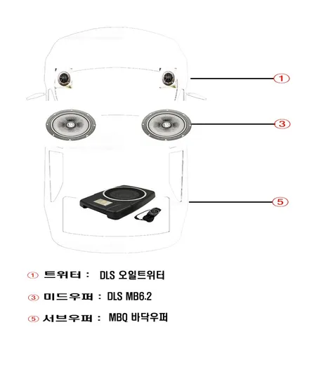 울산렉스턴스포츠 카오디오 / DLS 스피커 해상력 & MBQ 바닥우퍼