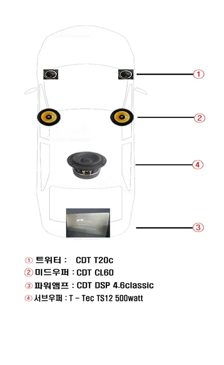 울산카오디오 99만원 행사 / 미국 수공 스피커 CDT 2020년 최신형 유닛 2웨이 멀티 작업 + T-Tec 서브우퍼 조합