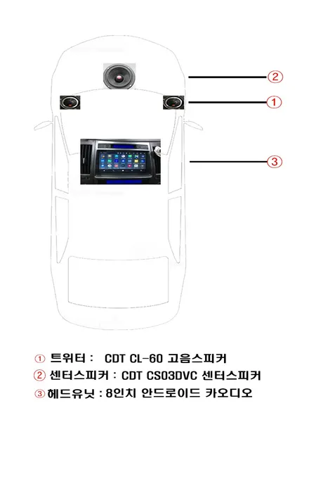 울산베라크루즈 안드로이드 카오디오 장착 .. Can 통신 공조개조   Kenwood CD 오디오 하단 개조장착
